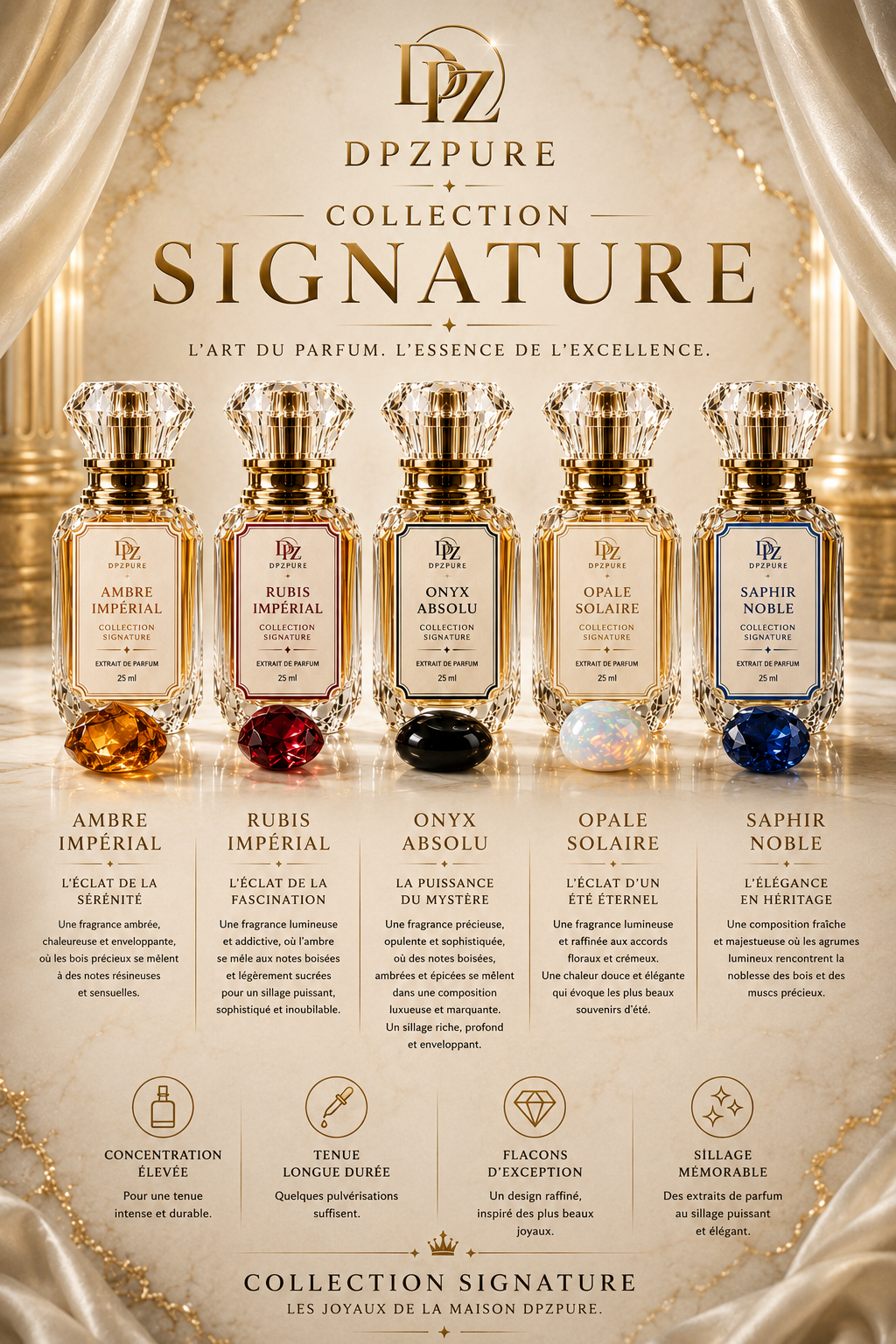 Collection Signature DPZPURE
